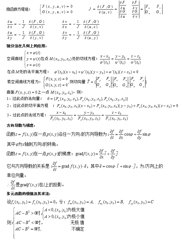 2020年江蘇成人高考高等數(shù)學(xué)（一）公式總結(jié)