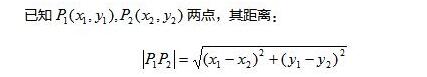 2022年江蘇成人高考高起點(diǎn)《數(shù)學(xué)（文）》科目重點(diǎn)概念2：線